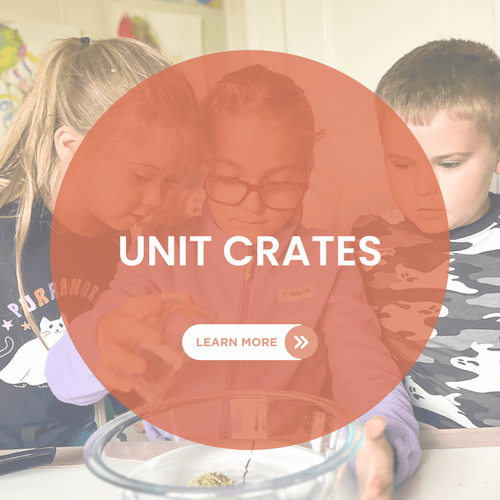 Explore Our Unit Studies - Knowledge Crates